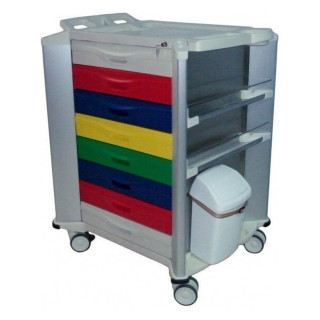 Medtrolley "Distribución"