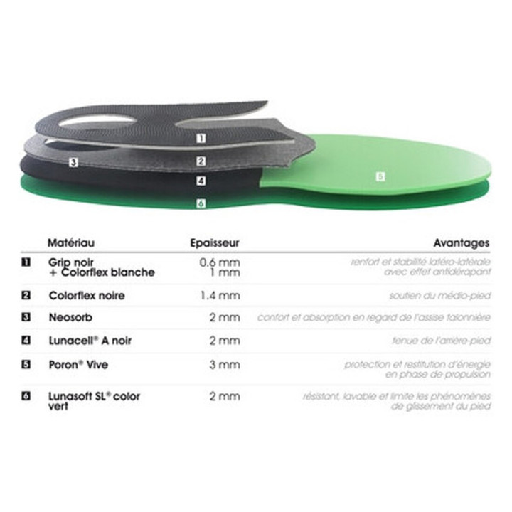 PLANTILLA MULTISPORTS LIGHT MA-749