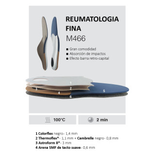 REUMATOLOGIA FINA M466