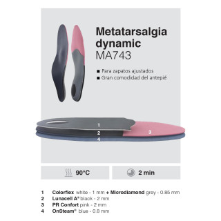 METATARSALGIA - MA743