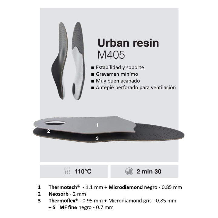 Urban Resin M405