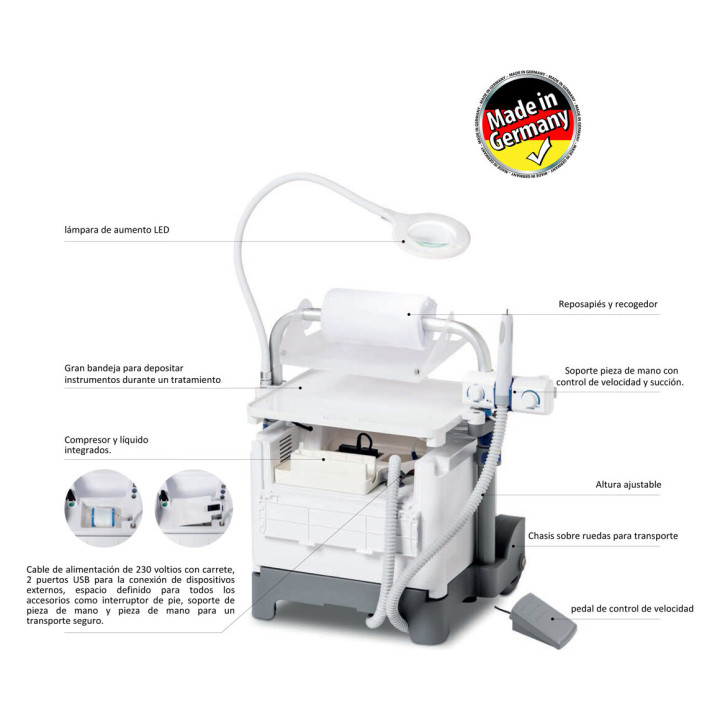 CART FLYBOX VACUUM PODIAVAC | Micromotores | Iberoclinic