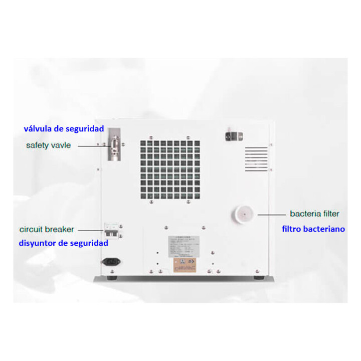 Autoclaves Clase B - Icanclave Serie D Pro | Iberoclinic