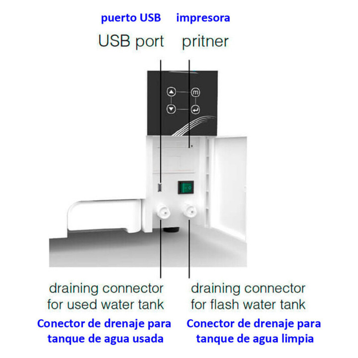 Autoclaves Clase B - Icanclave Serie D Pro | Iberoclinic